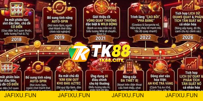 Sảnh Nổ Hũ Next Spin – Điểm Đến Bùng Nổ Cho Tín Đồ Slot TK88 - jafixu.fun